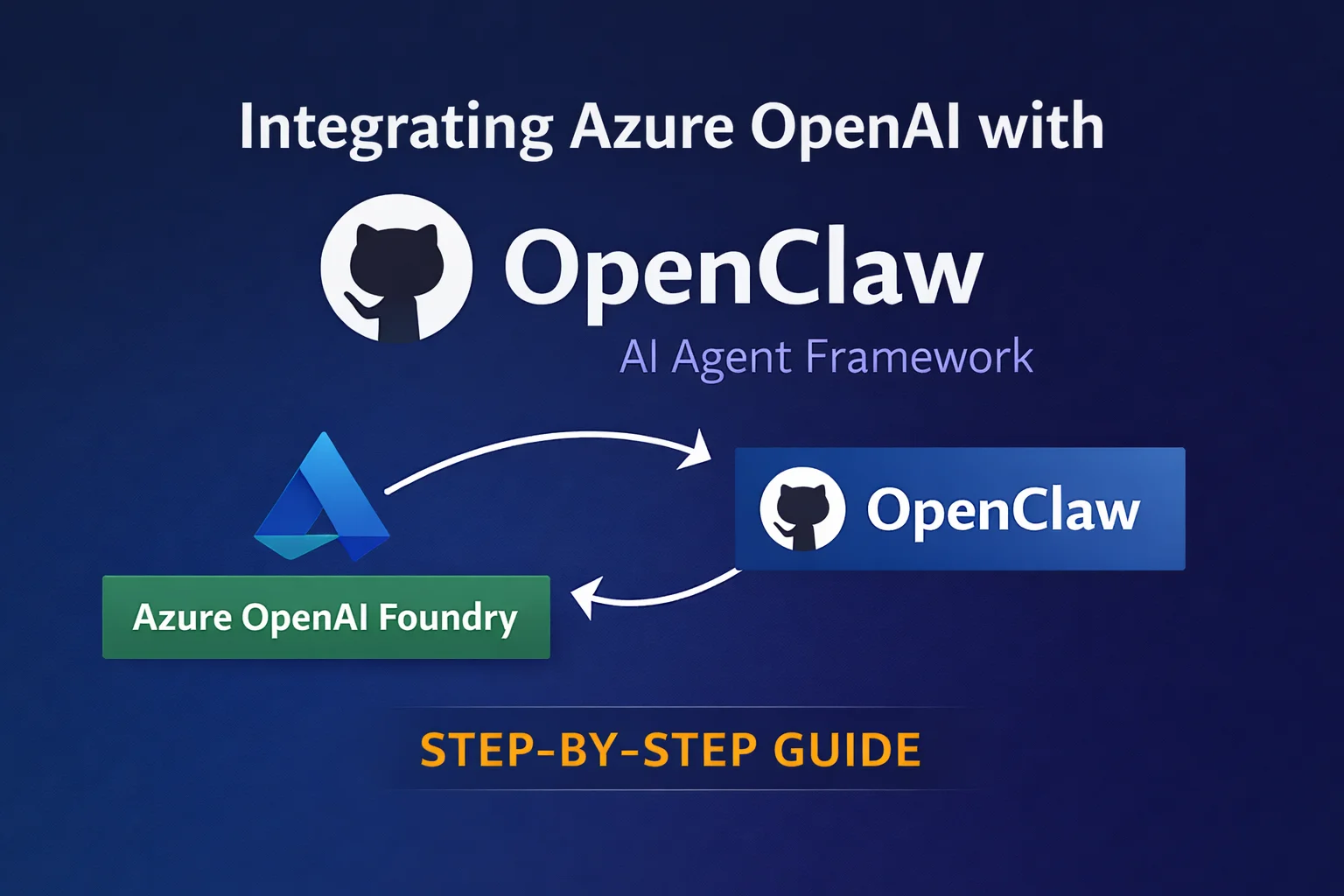 OpenClaw × Azure OpenAI: Integrating Hosted Models Manually